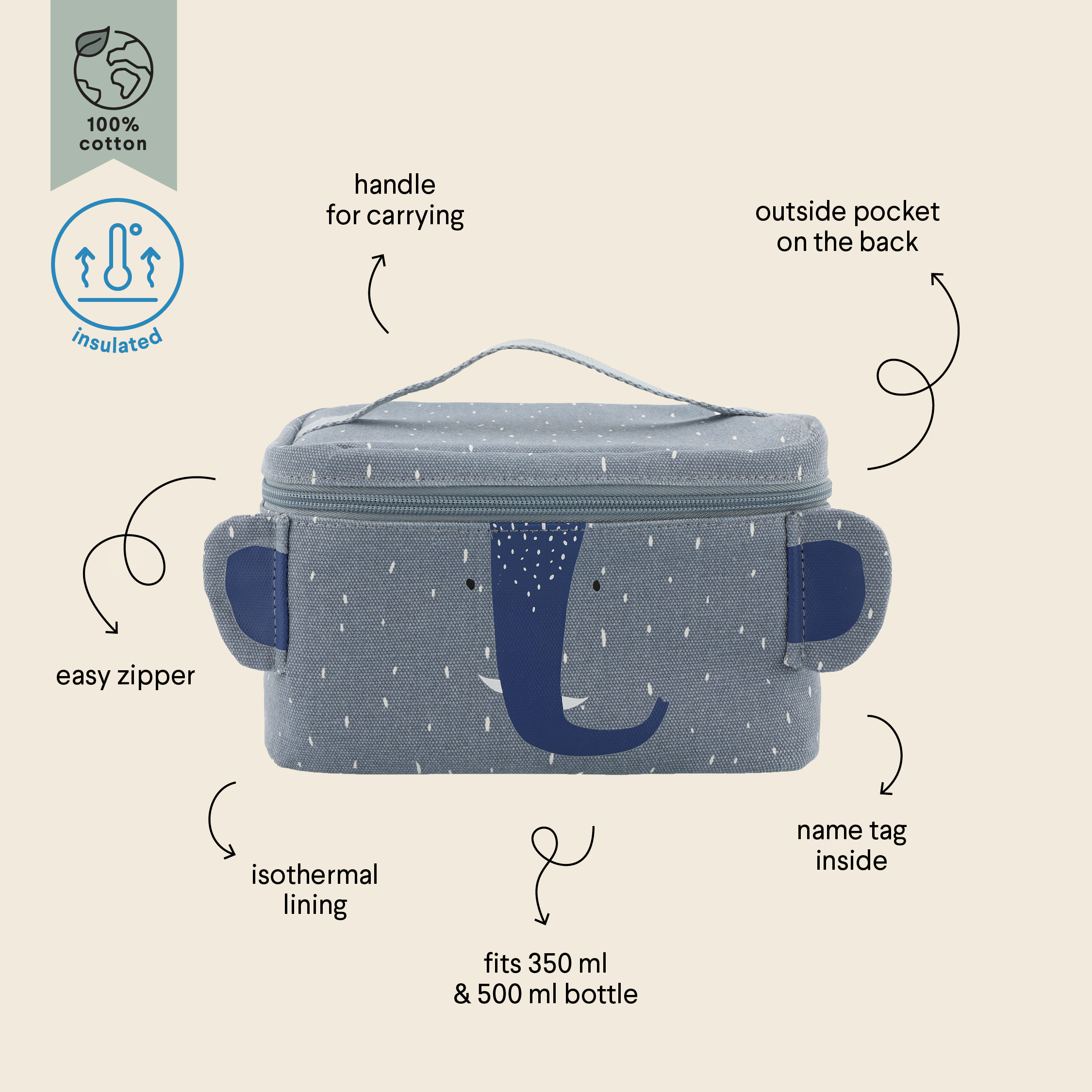 Thermal lunch bag - Mrs. Elephant